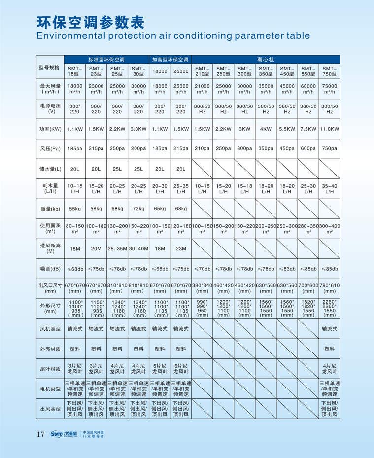 新款加高机(图2)