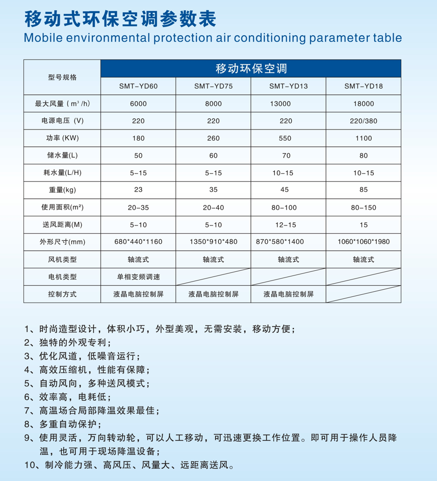 新款18000移动机(图2)