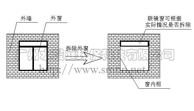 水漫庭（SMTIN）负压风机安装及注意事项(图1)