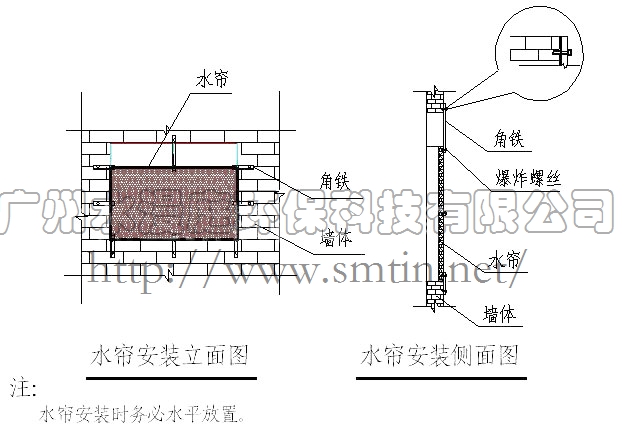 水漫庭（SMTIN）负压风机安装及注意事项(图2)