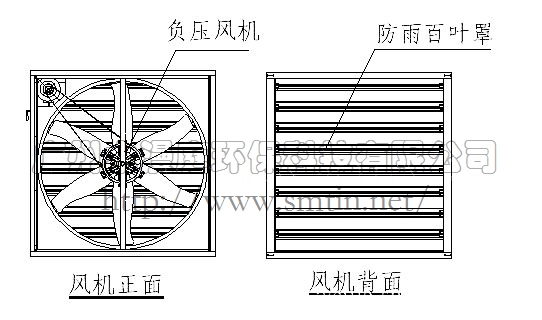 水漫庭（SMTIN）负压风机安装及注意事项(图3)