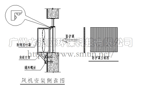 水漫庭（SMTIN）负压风机安装及注意事项(图5)