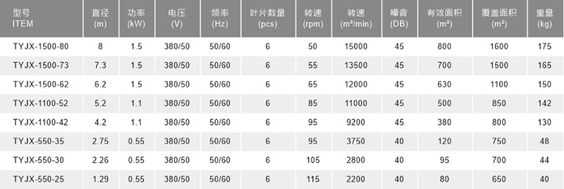 TYJX-550-30(图1)